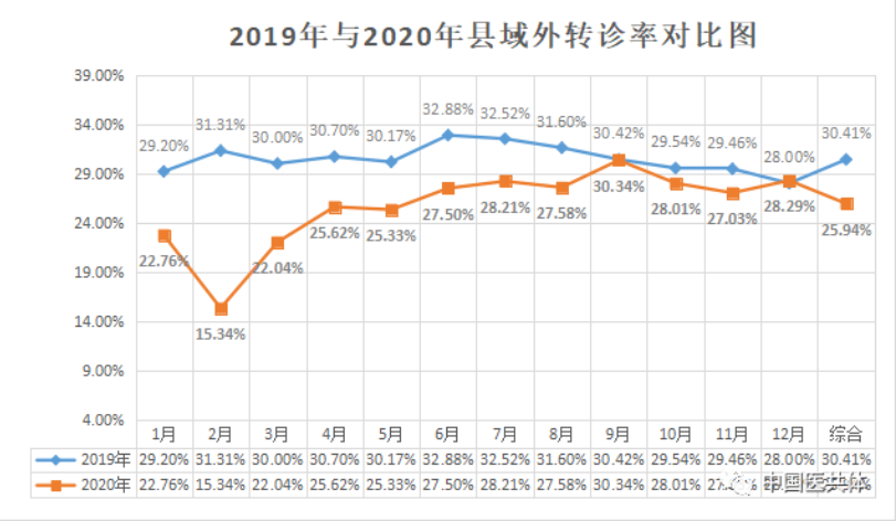 微信截图_20230907143641.png