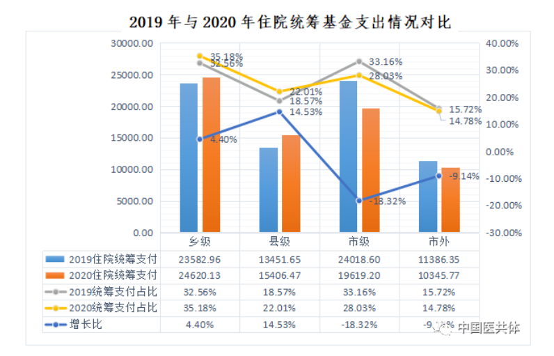 微信截图_20230907143656.png